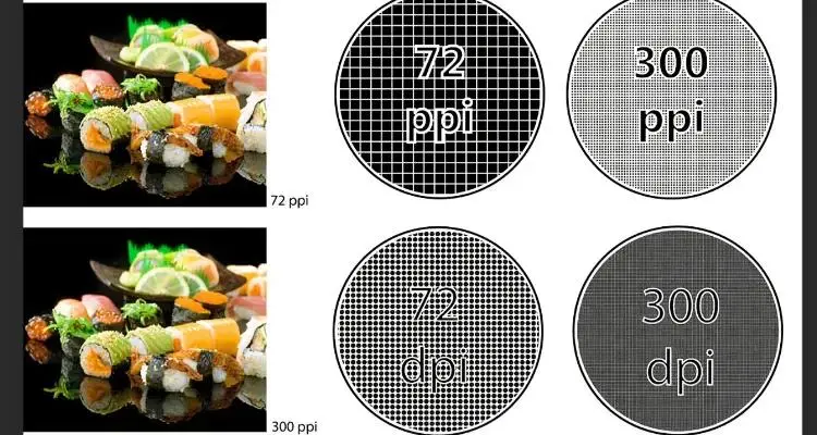 News 87 50 key terms in the UV printing industry: Print resolution (DPI)